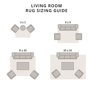 Rug Sizes Infographic