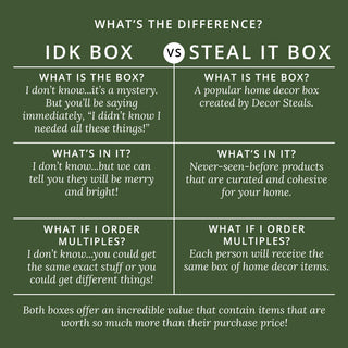 IDK Box - What's Inside... Well, I Don't Know!